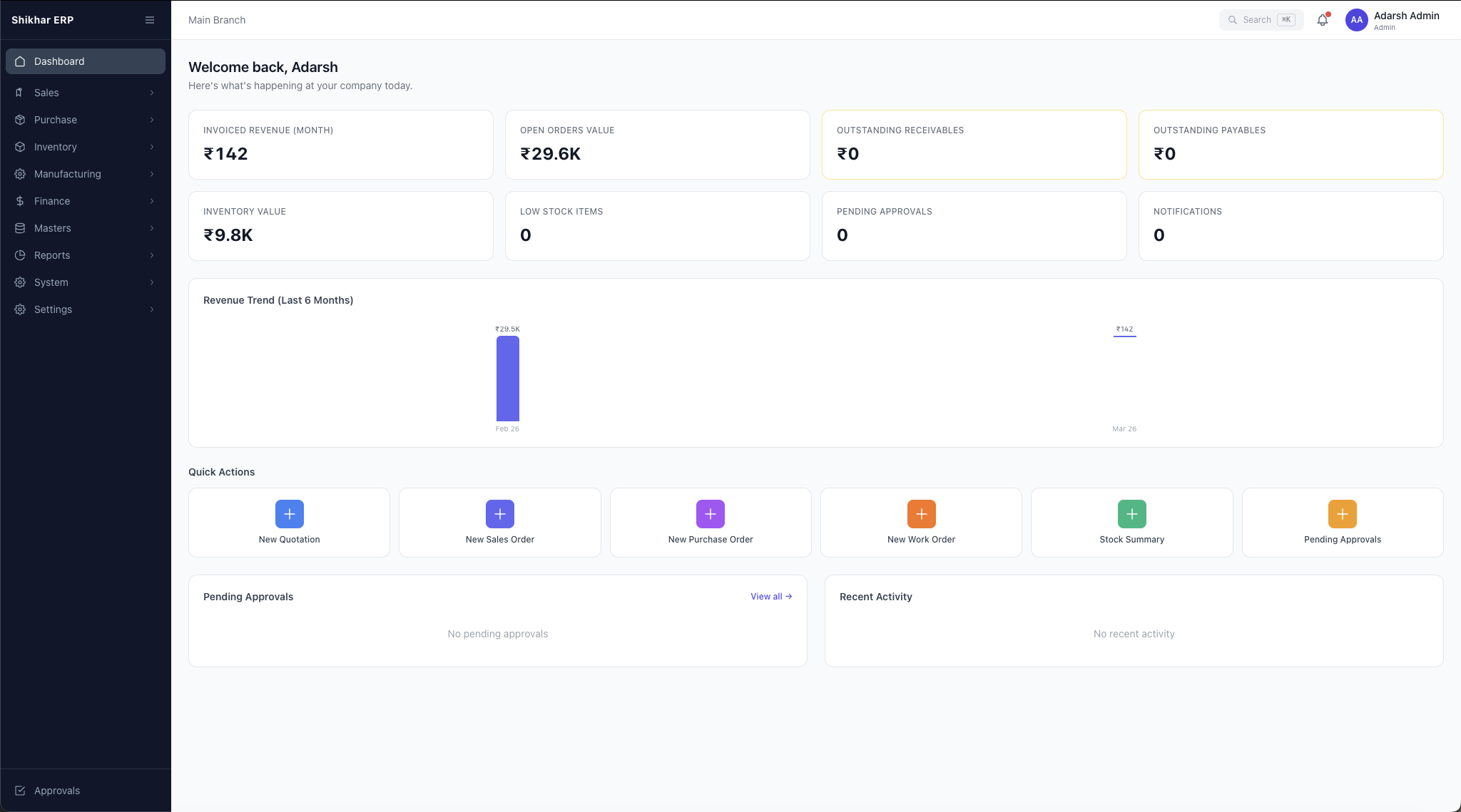 Shikhar ERP - ERP project by nLivTech Mumbai