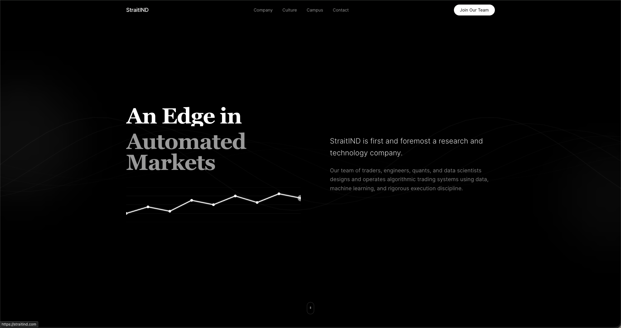 StraitIND - Fintech & Trading project by nLivTech Mumbai
